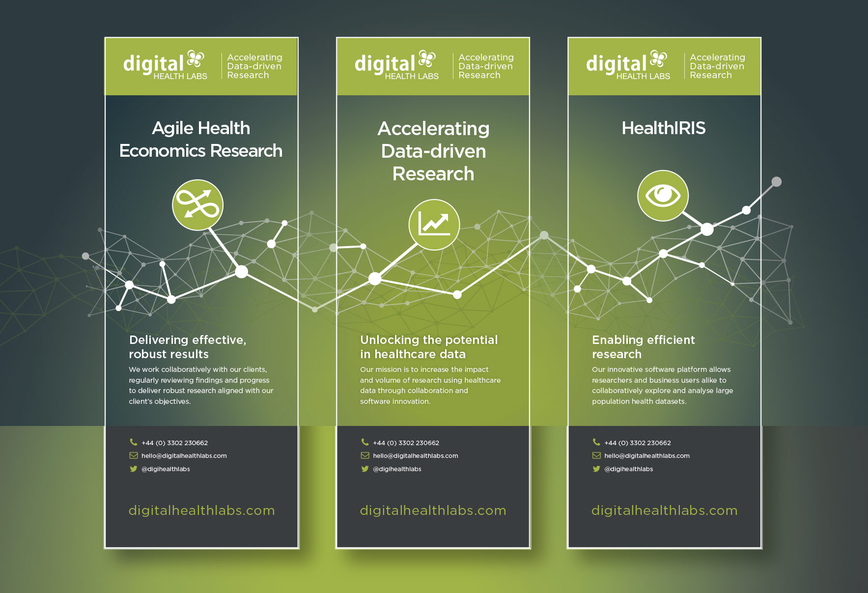 Digital Health Labs Posters