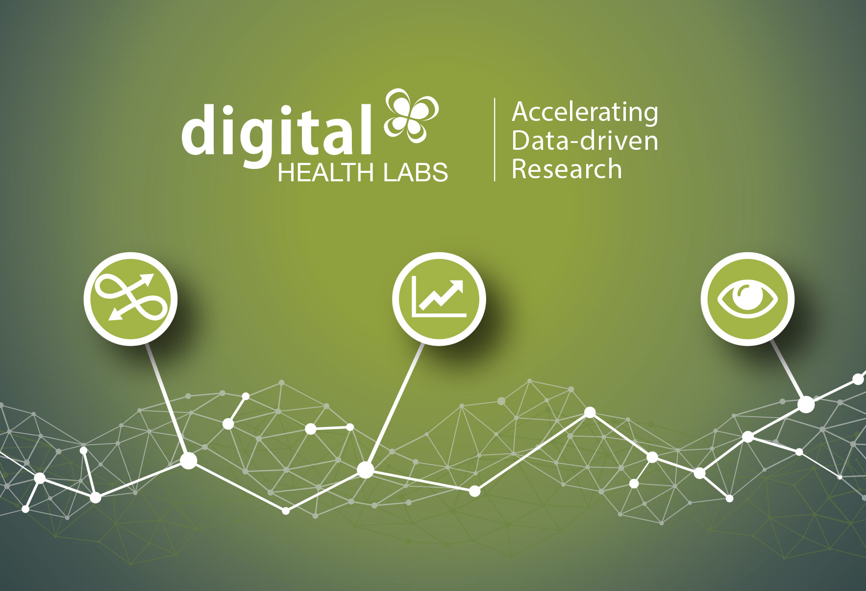 Digital Health labs Signage